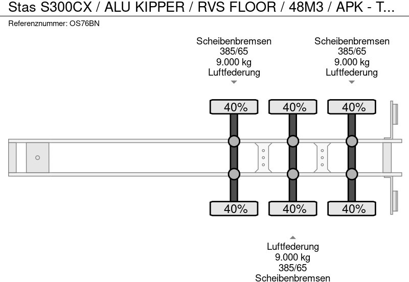 قلابة نصف مقطورة Stas S300CX / ALU KIPPER / RVS FLOOR / 48M3 / APK - TUV oktober 2024 / SAF AXLES / DISC BRAKES /: صور 11