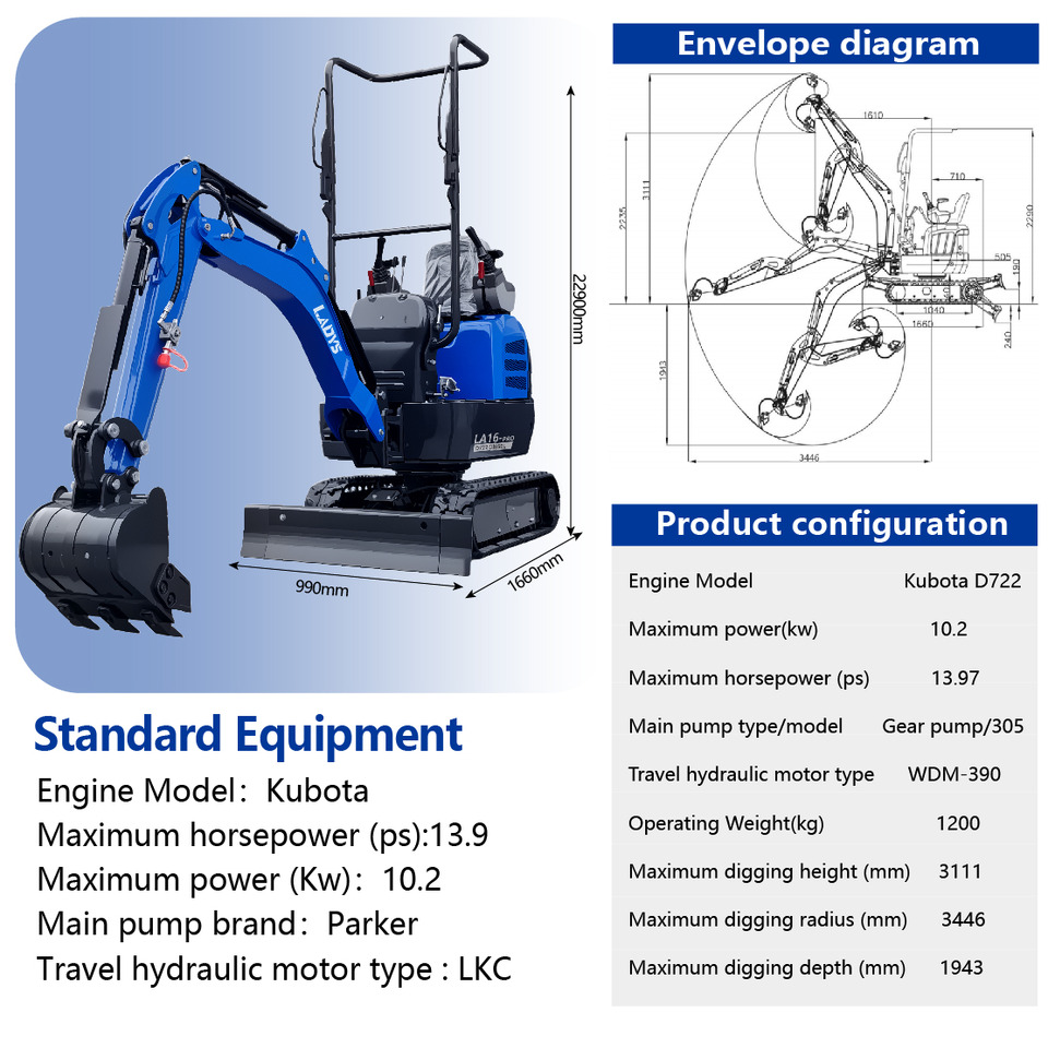 LADYS LA16Pro Mini Excavator Kubota Euro 5/Epa Engine Mini Excavator For Sale - حفارة مصغرة: صور 3 LADYS LA16Pro Mini Excavator Kubota Euro 5/Epa Engine Mini Excavator For Sale - حفارة مصغرة: صور 3