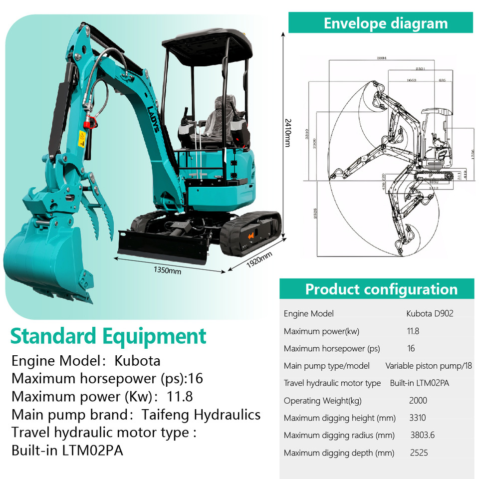 LADYS DY20T Mini Excavator Euro 5/Epa Engine Kubota Mini Excavator For Sale - حفارة مصغرة: صور 2 LADYS DY20T Mini Excavator Euro 5/Epa Engine Kubota Mini Excavator For Sale - حفارة مصغرة: صور 2