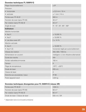 Niveau laser rotatif automatique GEO FENNEL - معدات البناء: صور 4 Niveau laser rotatif automatique GEO FENNEL - معدات البناء: صور 4