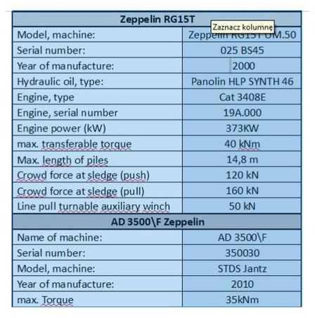 Bauer RG15T UM.50 + drill STDS AD3500 - آلة حفر: صور 5 Bauer RG15T UM.50 + drill STDS AD3500 - آلة حفر: صور 5