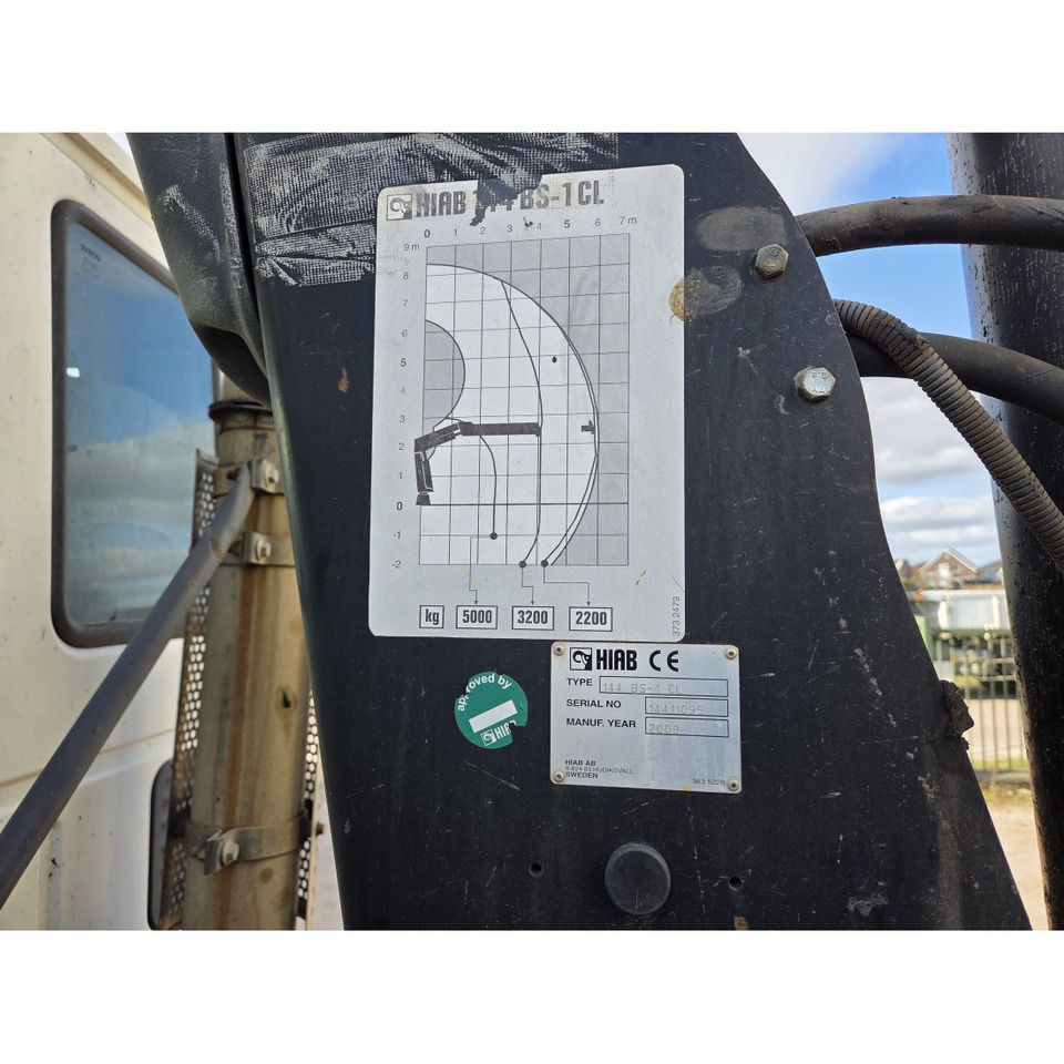 IVECO TRAKKER 260T36 - شاحنة كرين: صور 4 IVECO TRAKKER 260T36 - شاحنة كرين: صور 4
