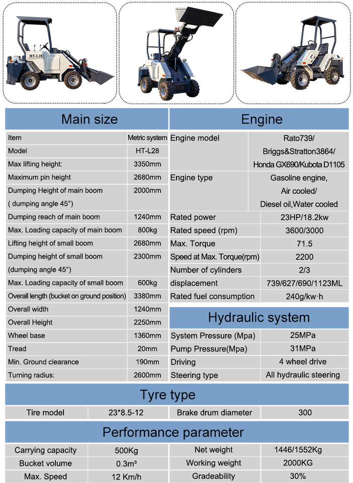 L28 Telescopic Arm Loader With Multi-function Accessories - جرافة ذات عجلات تلسكوبية: صور 3 L28 Telescopic Arm Loader With Multi-function Accessories - جرافة ذات عجلات تلسكوبية: صور 3