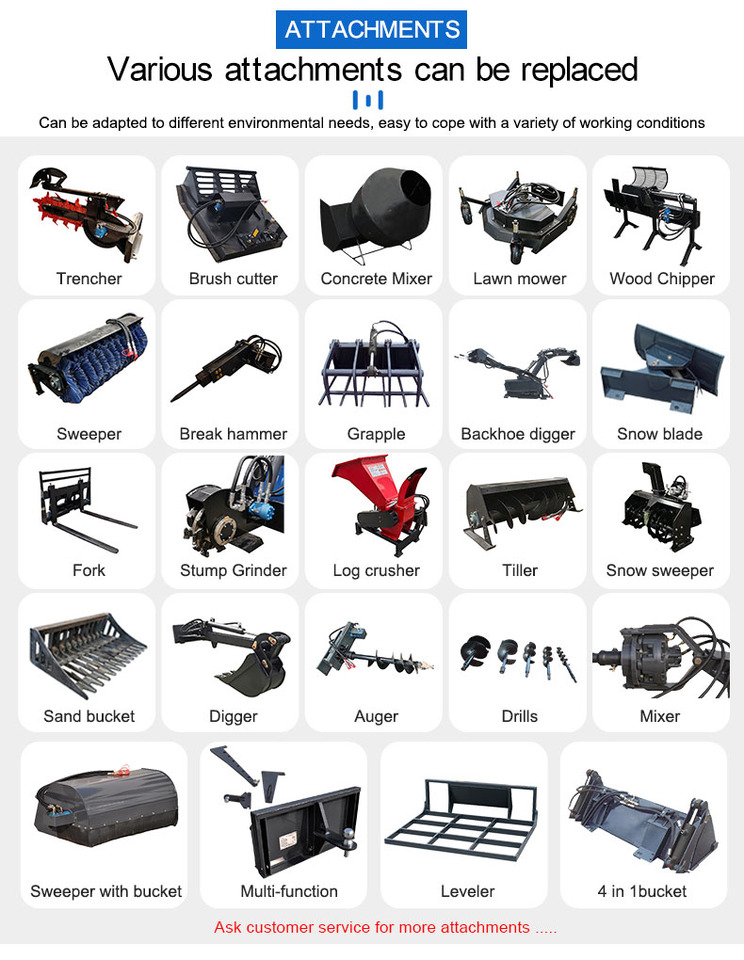 Ride-on Skid steer loader - شيول صغير: صور 4 Ride-on Skid steer loader - شيول صغير: صور 4