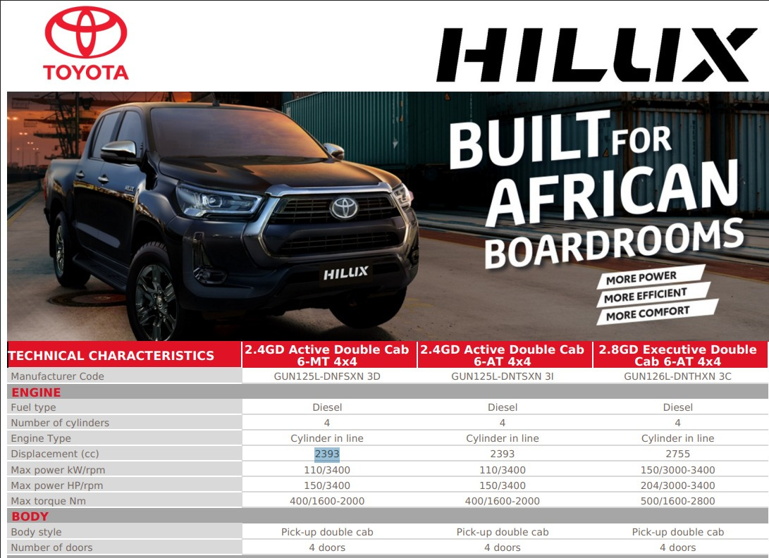 Toyota Hilux - سيارة: صور 5 Toyota Hilux - سيارة: صور 5