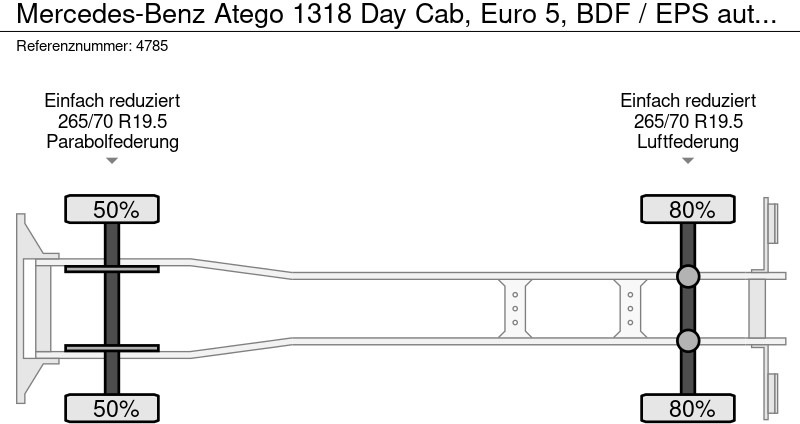Mercedes-Benz Atego 1318 Day Cab, Euro 5, BDF / EPS automatic / DHOLLANDIA 2000KG إيجار Mercedes-Benz Atego 1318 Day Cab, Euro 5, BDF / EPS automatic / DHOLLANDIA 2000KG: صور 11