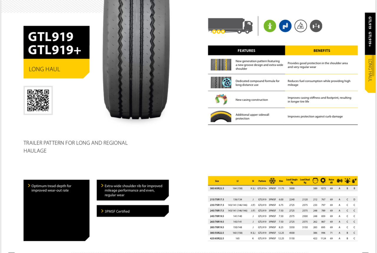 GITI 385 / 65 R 22,5 - الإطارات - مقطورة: صور 1 GITI 385 / 65 R 22,5 - الإطارات - مقطورة: صور 1