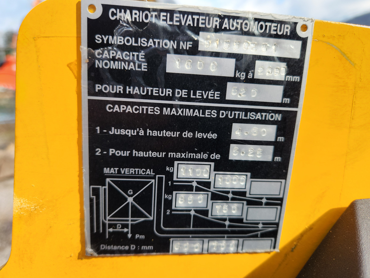 JUNGHEINRICH ESC 216z - معدات المستودعات: صور 3 JUNGHEINRICH ESC 216z - معدات المستودعات: صور 3