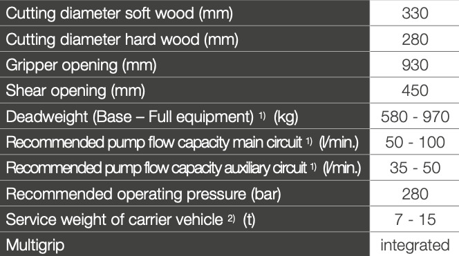 WESTTECH Woodcracker C250 - معدات الغابات: صور 5 WESTTECH Woodcracker C250 - معدات الغابات: صور 5