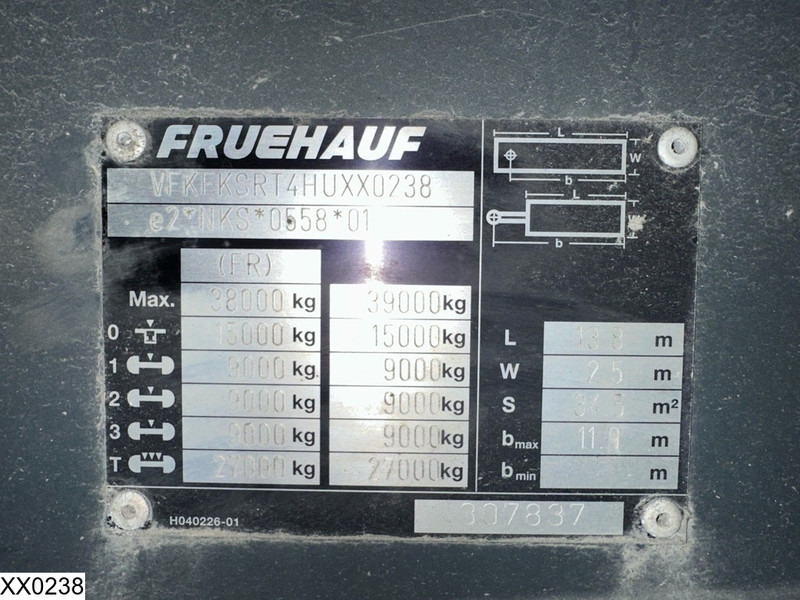 Fruehauf gesloten bak - بصندوق مغلق نصف مقطورة: صور 5 Fruehauf gesloten bak - بصندوق مغلق نصف مقطورة: صور 5