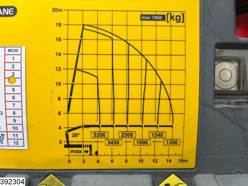 Iveco Trakker 360 8x4, EURO 6, Retarder, Palfinger - شاحنات مسطحة, شاحنة كرين: صور 5 Iveco Trakker 360 8x4, EURO 6, Retarder, Palfinger - شاحنات مسطحة, شاحنة كرين: صور 5