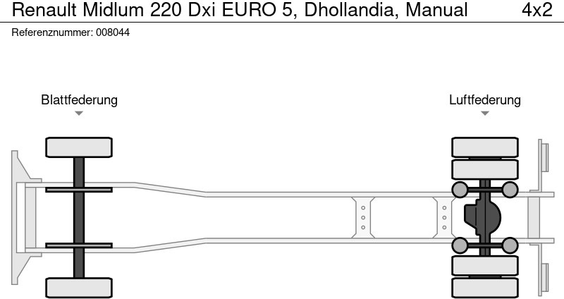 بصندوق مغلق شاحنة Renault Midlum 220 Dxi EURO 5, Dhollandia, Manual: صور 14