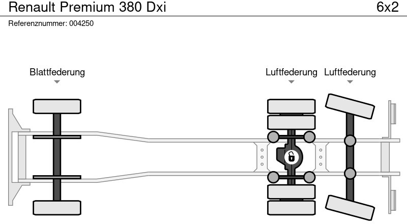 شاحنة صهريج Renault Premium 380 Dxi: صور 17 شاحنة صهريج Renault Premium 380 Dxi: صور 17