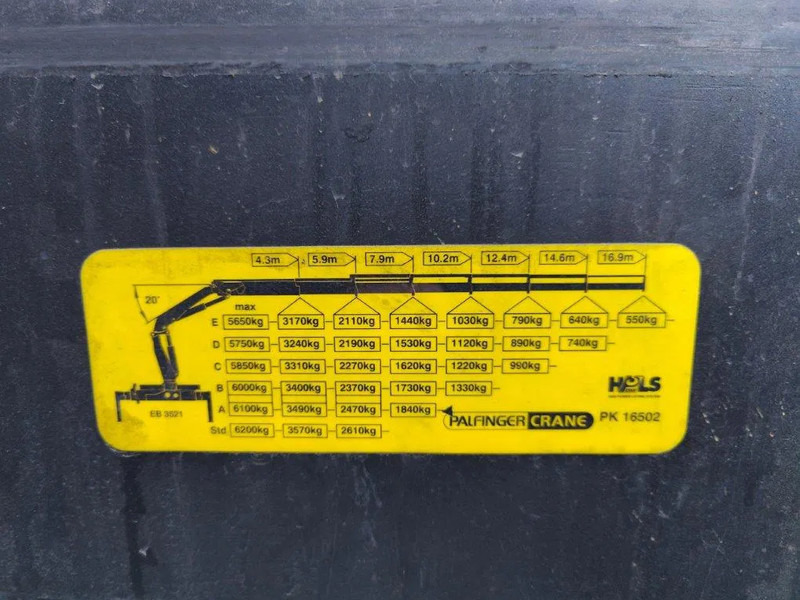 شاحنة ذات الخطاف, شاحنة كرين MAN TGS 26.320 Container Multilift + Kraan Palfinger PK16502: صور 6