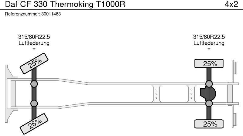 مبردة شاحنة DAF CF 330 Thermoking T1000R: صور 13