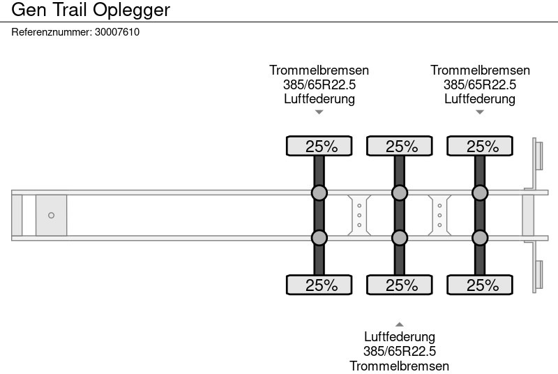 قلابة نصف مقطورة GEN TRAIL Oplegger: صور 13
