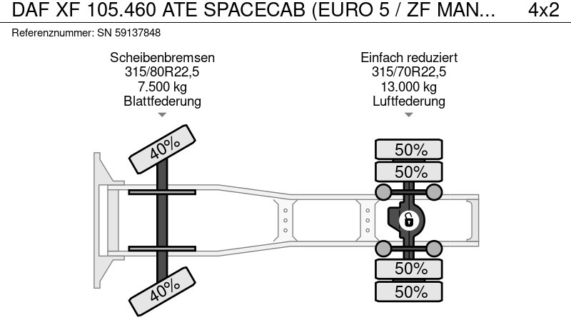 شاحنة جرار DAF XF 105.460 ATE SPACECAB (EURO 5 / ZF MANUAL GEARBOX / P.T.O. / AIRCONDITIONING / FRIDGE UNDER BED / ETC.): صور 12