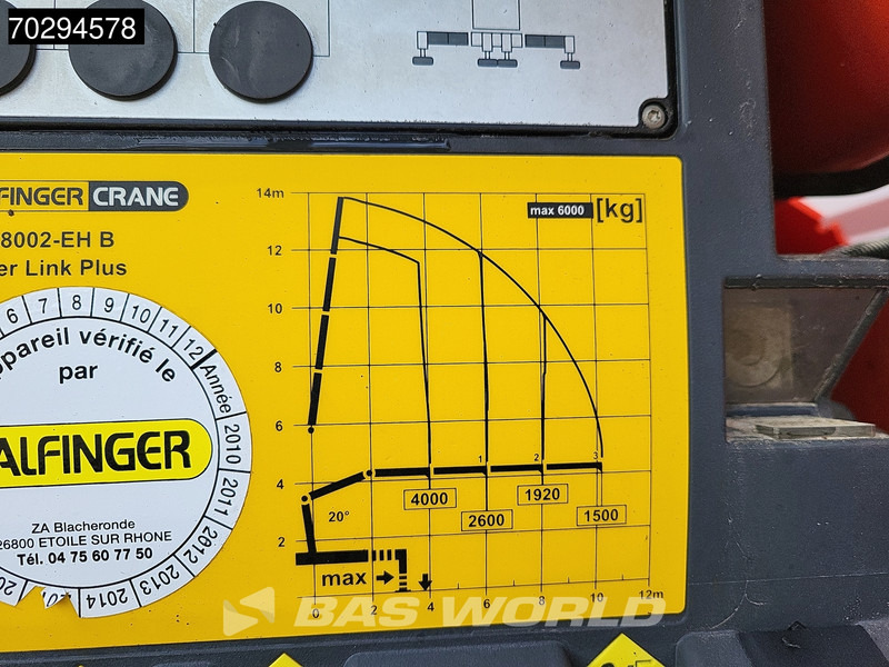 DAF CF 460 8X4 Palfinger PK18002 EH Crane tipper Retarder Big-Axle Steelsuspension Manual - قلابات, شاحنة كرين: صور 5 DAF CF 460 8X4 Palfinger PK18002 EH Crane tipper Retarder Big-Axle Steelsuspension Manual - قلابات, شاحنة كرين: صور 5