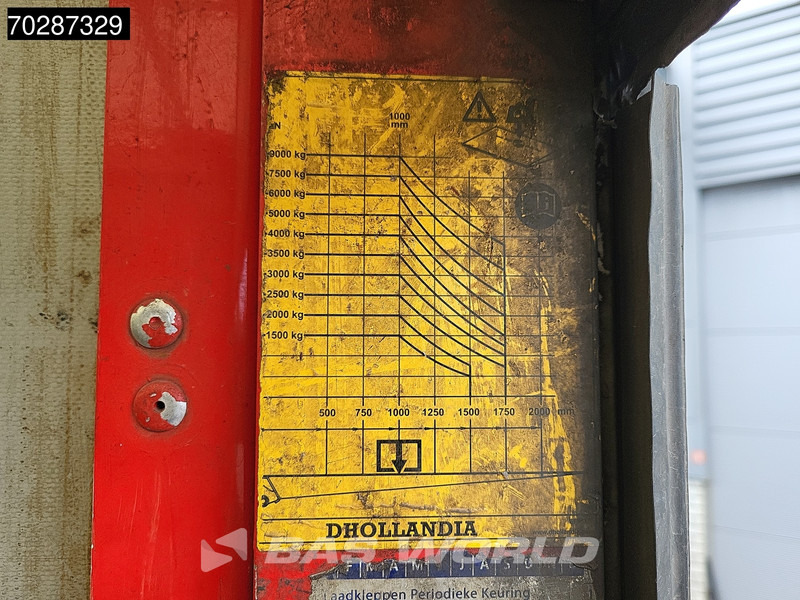 شاحنة ستارة Volvo FE 280 4X2 NL-Truck curtainsides 2000kg Ladebordwand Automatic Euro 6: صور 15