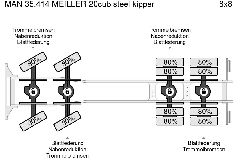قلابات MAN 35.414 MEILLER 20cub steel kipper: صور 19