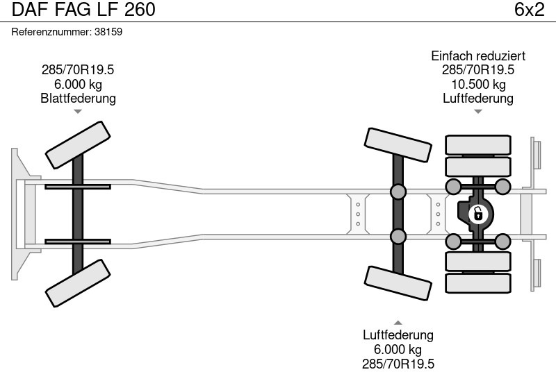 شاحنة القمامة DAF FAG LF 260: صور 14