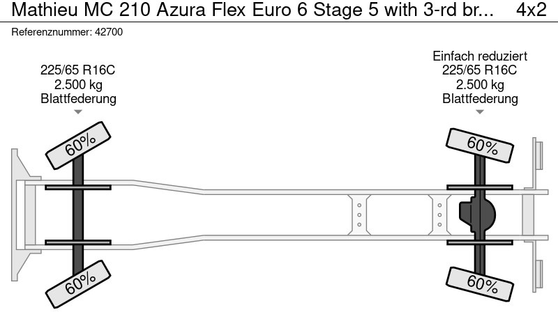 سياره كنس شوارع Mathieu MC 210 Azura Flex Euro 6 Stage 5 with 3-rd brush: صور 18