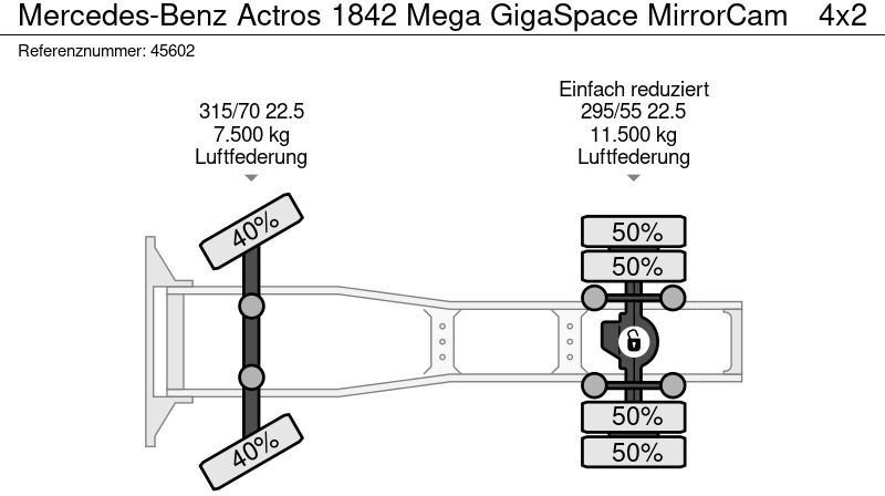 شاحنة جرار Mercedes-Benz Actros 1842 Mega GigaSpace MirrorCam: صور 20