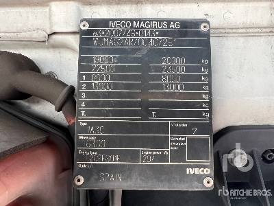 IVECO AD190S 4x2 Camion Fourgon - بصندوق مغلق شاحنة: صور 5 IVECO AD190S 4x2 Camion Fourgon - بصندوق مغلق شاحنة: صور 5