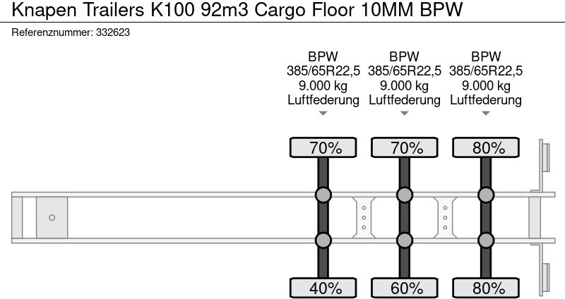 أرضية المشي نصف مقطورة Knapen Trailers K100 92m3 Cargo Floor 10MM BPW: صور 18 أرضية المشي نصف مقطورة Knapen Trailers K100 92m3 Cargo Floor 10MM BPW: صور 18