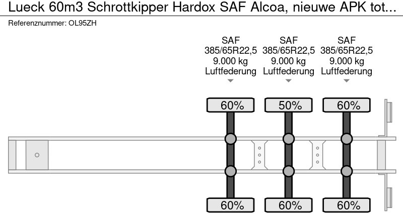 قلابة نصف مقطورة LUECK 60m3 Schrottkipper Hardox SAF Alcoa, nieuwe APK tot 22-5-2026: صور 18