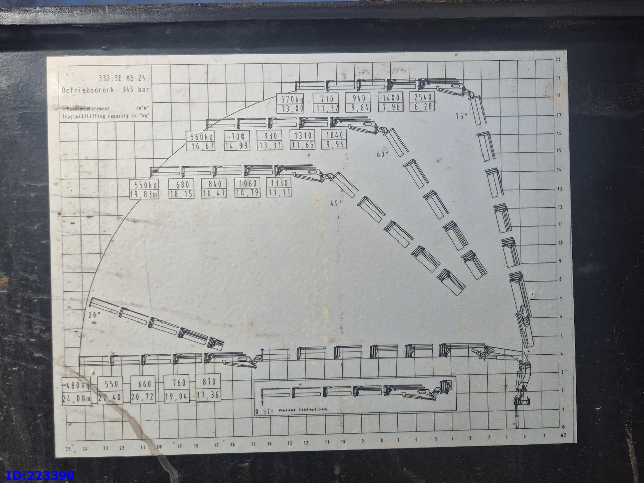 ATLAS 332.3E + Jib - ونش كرين: صور 5 ATLAS 332.3E + Jib - ونش كرين: صور 5