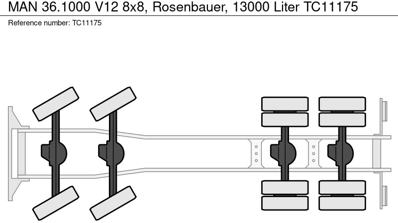 MAN 36.1000 V12 8x8, Rosenbauer, 13000 Liter - المطافئ: صور 2 MAN 36.1000 V12 8x8, Rosenbauer, 13000 Liter - المطافئ: صور 2