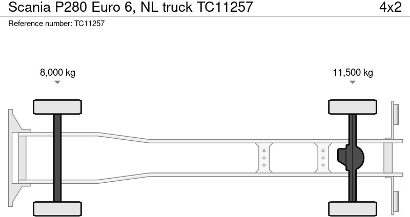 Scania P280 Euro 6, NL truck - شاحنة ستارة: صور 2 Scania P280 Euro 6, NL truck - شاحنة ستارة: صور 2