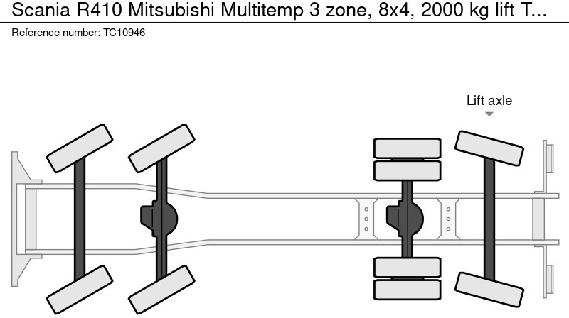 مبردة شاحنة Scania R410 Mitsubishi Multitemp 3 zone, 8x4, 2000 kg lift: صور 10