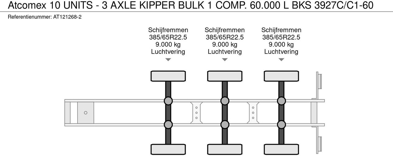 Atcomex 10 UNITS - 3 AXLE KIPPER BULK 1 COMP. 60 - بلكر: صور 5 Atcomex 10 UNITS - 3 AXLE KIPPER BULK 1 COMP. 60 - بلكر: صور 5