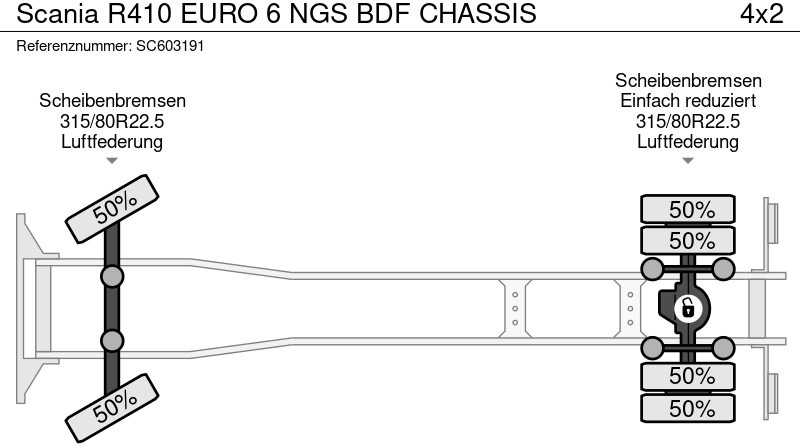 شاحنات الحاويات / جسم علوي قابل للتغيير شاحنة Scania R410 EURO 6 NGS BDF CHASSIS: صور 16
