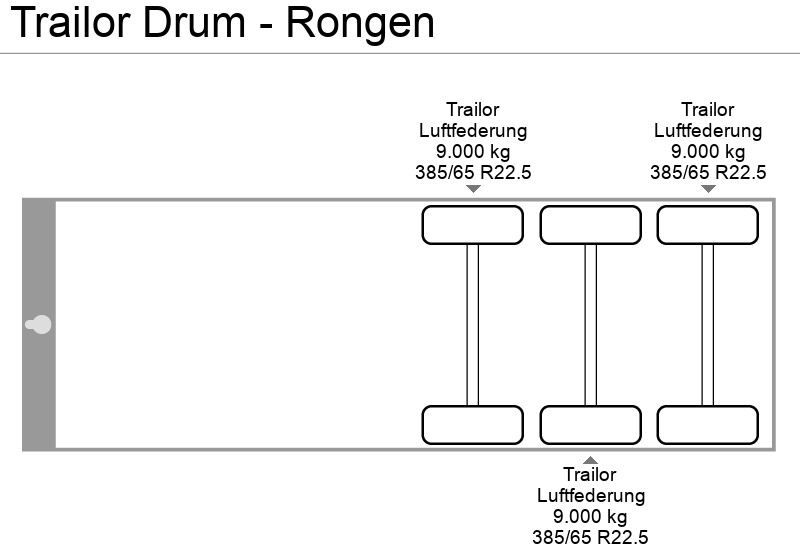 نصف مقطورة مسطحة Trailor Drum - Rongen: صور 10 نصف مقطورة مسطحة Trailor Drum - Rongen: صور 10