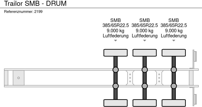 نصف مقطورة مسطحة Trailor SMB - DRUM: صور 13