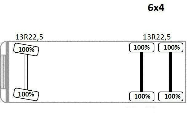 شاحنة كرين, قلابات Renault KERAX 370 DXI* HIAB 122B-3 HIDUO/FUNK * 6x4: صور 15 شاحنة كرين, قلابات Renault KERAX 370 DXI* HIAB 122B-3 HIDUO/FUNK * 6x4: صور 15