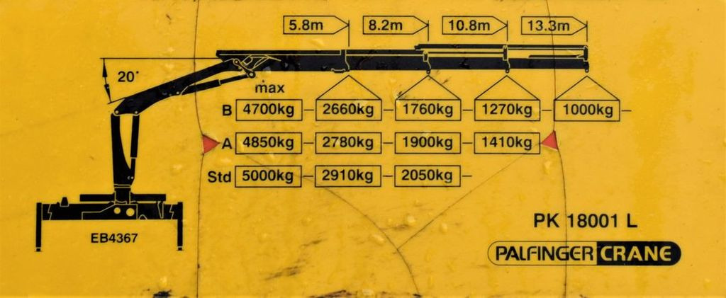 شاحنة كرين, شاحنات مسطحة Volvo FH 420 Pritsche 6,60m * PK 18001 L* TOPZUSTAND: صور 8