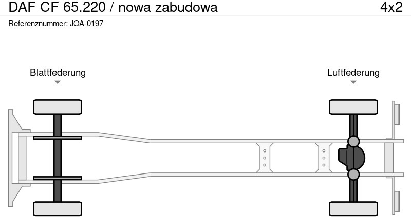 DAF CF 65.220 / nowa zabudowa - قلابات: صور 2 DAF CF 65.220 / nowa zabudowa - قلابات: صور 2