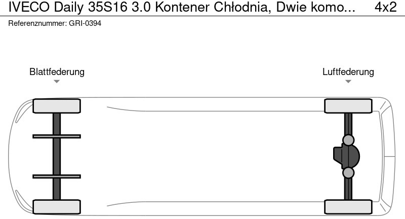 Iveco Daily 35S16 3.0 Kontener Chłodnia, Dwie komory, Autosklep, 230V إيجار Iveco Daily 35S16 3.0 Kontener Chłodnia, Dwie komory, Autosklep, 230V: صور 10 Iveco Daily 35S16 3.0 Kontener Chłodnia, Dwie komory, Autosklep, 230V إيجار Iveco Daily 35S16 3.0 Kontener Chłodnia, Dwie komory, Autosklep, 230V: صور 10