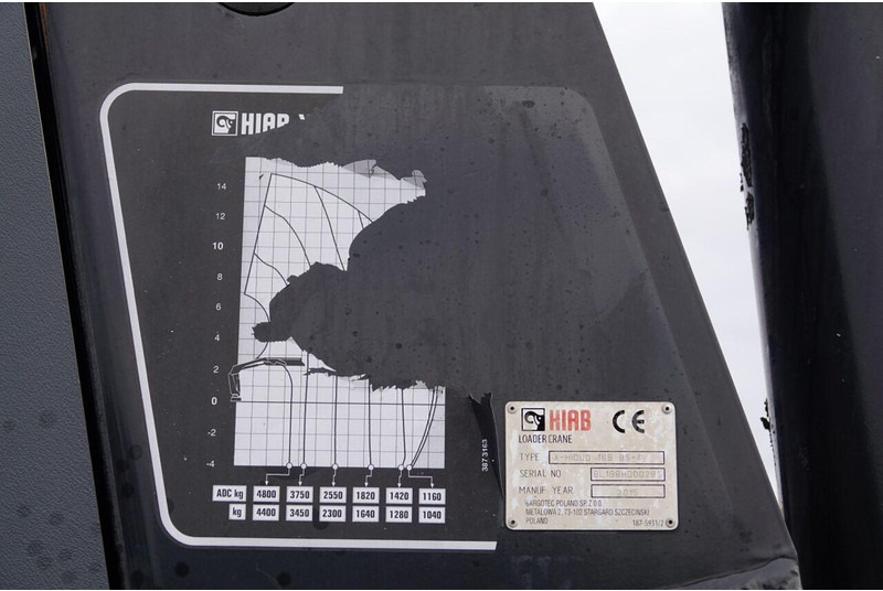 MAN TGS 26.400 / 6x4 / SKRZYNIOWY - 6,5M / HDS HIAB 188 4xwysów 13 M - شاحنات مسطحة, شاحنة كرين: صور 5 MAN TGS 26.400 / 6x4 / SKRZYNIOWY - 6,5M / HDS HIAB 188 4xwysów 13 M - شاحنات مسطحة, شاحنة كرين: صور 5