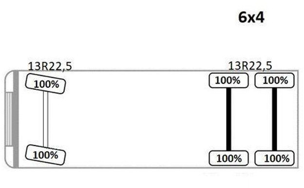 قلابات, شاحنة كرين MAN TGS 33.360*KIPPER 6,40m *PK 15500 * 6x4: صور 14 قلابات, شاحنة كرين MAN TGS 33.360*KIPPER 6,40m *PK 15500 * 6x4: صور 14