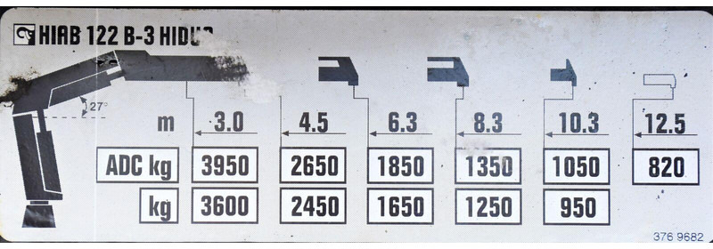 Renault KERAX 370 DXI إيجار Renault KERAX 370 DXI: صور 9
