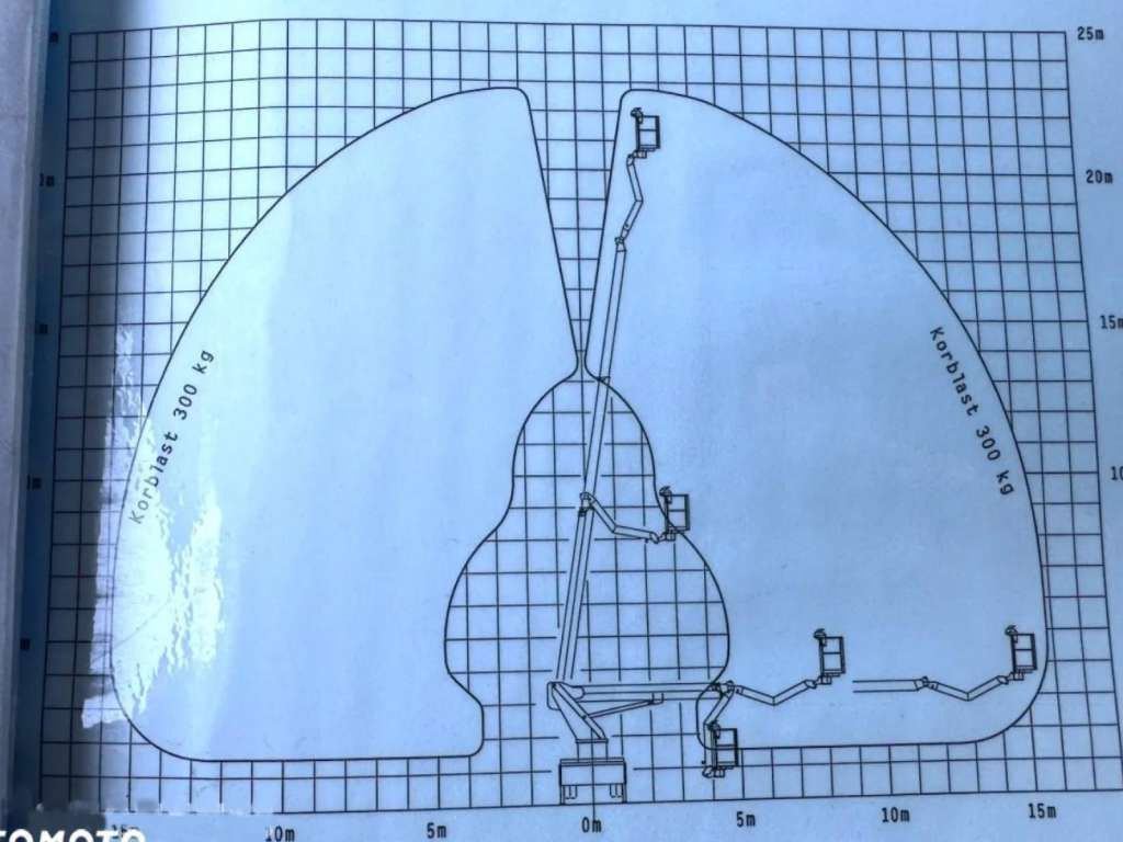 جديد مصاعد الازدهار محمولة على شاحنة Mercedes-Benz  1529 4x4 Atego Lift Palfinger Wumag WT 230: صور 29