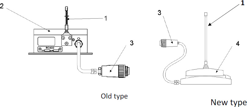 Antenna for radio remote control Scanreco RC 400 - النظام الكهربائي - ونش كرين: صور 2 Antenna for radio remote control Scanreco RC 400 - النظام الكهربائي - ونش كرين: صور 2