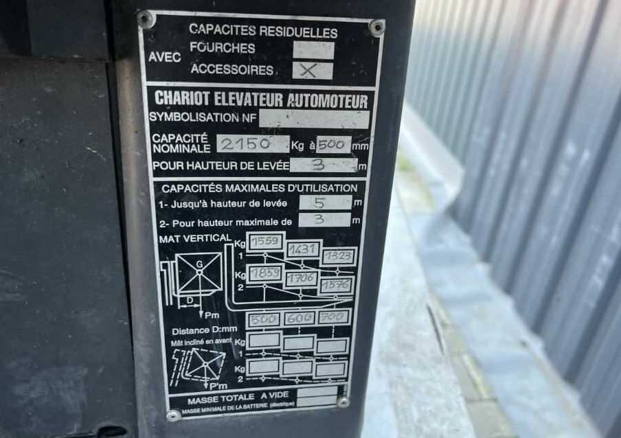 Nissan Y1D2A25Q - رافعة شوكية ديزل: صور 5 Nissan Y1D2A25Q - رافعة شوكية ديزل: صور 5