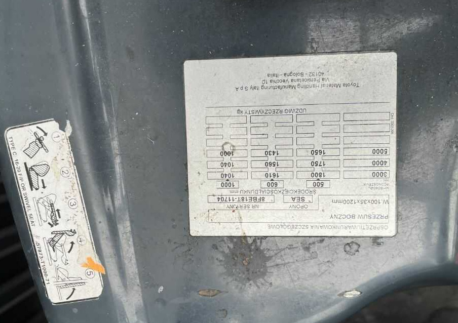 Toyota 8FBE18T - رافعة شوكية كهربائية: صور 5 Toyota 8FBE18T - رافعة شوكية كهربائية: صور 5