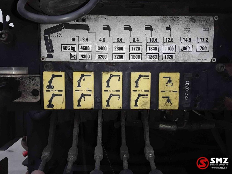 Hiab Occ Autolaadkraan Hiab 166 - 4 - ذراع الرافعة - معدات المناولة: صور 2 Hiab Occ Autolaadkraan Hiab 166 - 4 - ذراع الرافعة - معدات المناولة: صور 2